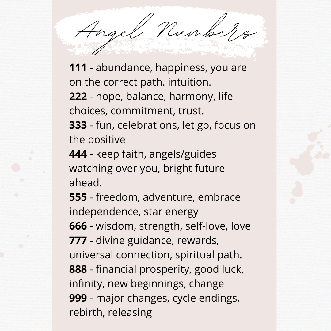 Angel Number Stainless Steel Necklace